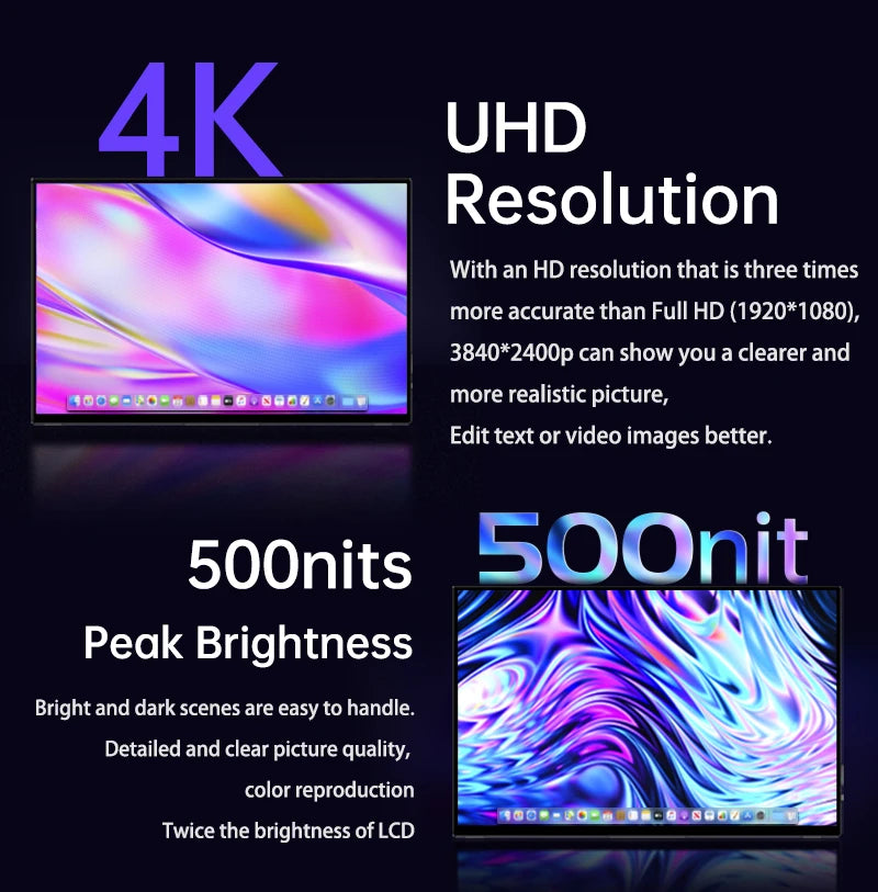 16inch 4K OLED Portable Monitor Touchscreen 16:10 3840*2400p 500Nits Metal Narrow Bezel External Monitor for PS5 Switch Laptop