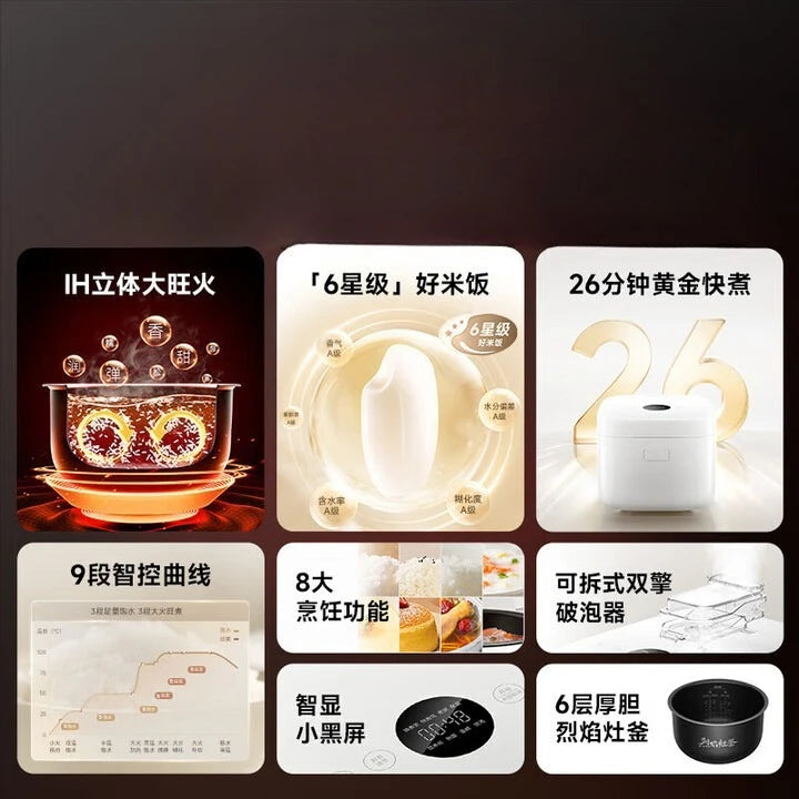 Multi-function rice cooker feature chart with preset modes and inner pot image