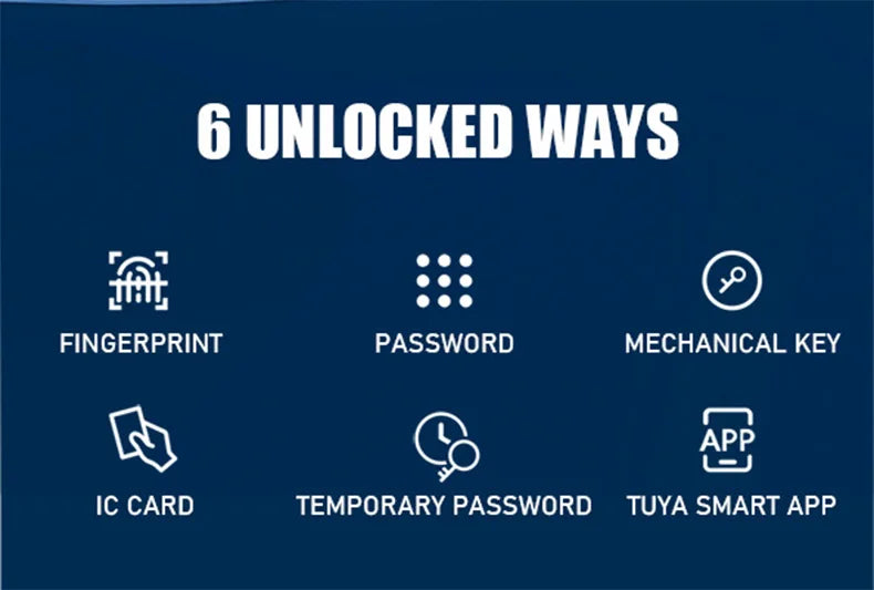 WAFU Tuya Smart Life WIFI Remotely Unlock Biometric Fingerprint Door Lock Visible Digital Electronic Card Door Lock with Camera