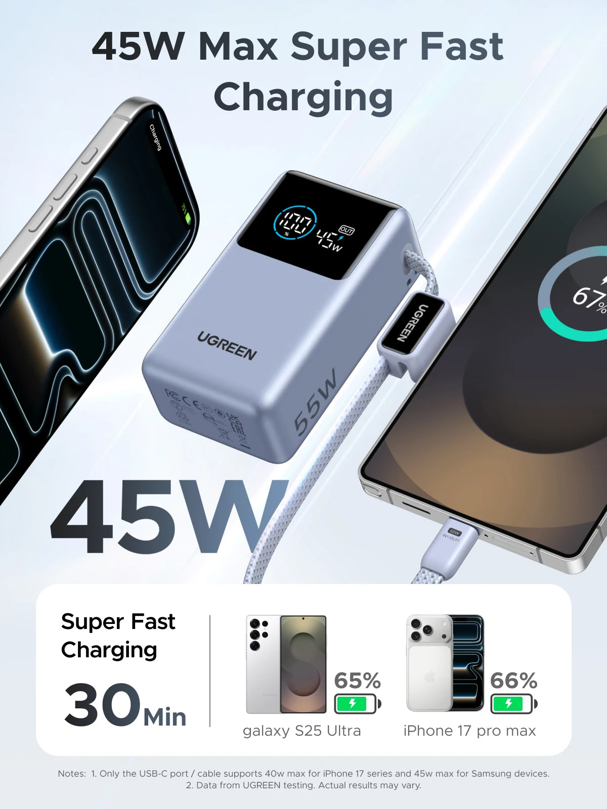 Tidesmit 10000mAh Portable Charger - 55W PD Fast Charging Power Bank Tidesmit