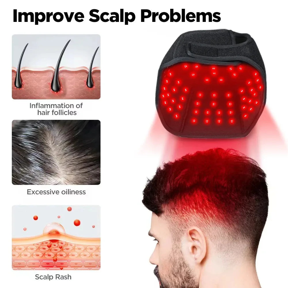 660nm 850nm Red & Infrared Light Hair Growth Cap, USB Charging Red Light Therapy Device Hair Loss Treatment Hair Regrowth Helmet
