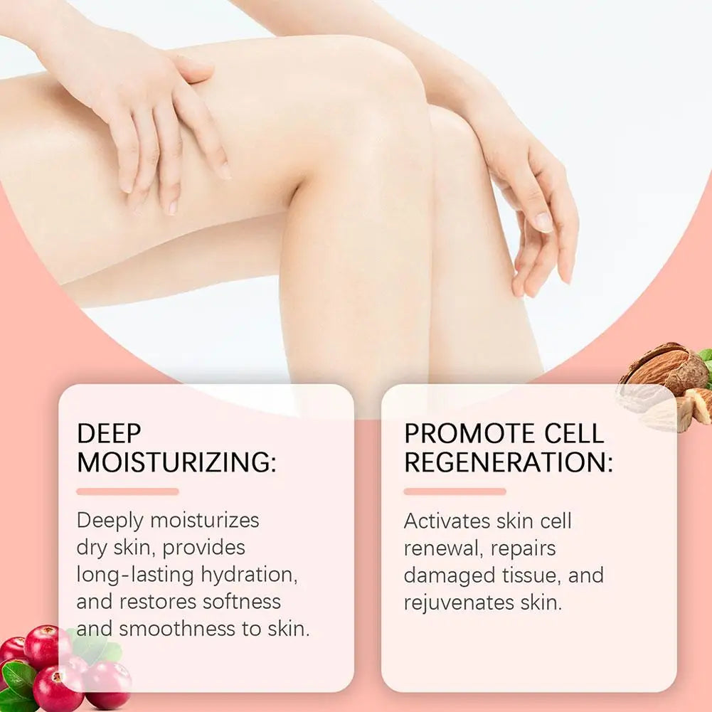 Smooth, moisturized legs with text boxes explaining benefits for dry skin repair and cell regeneration.