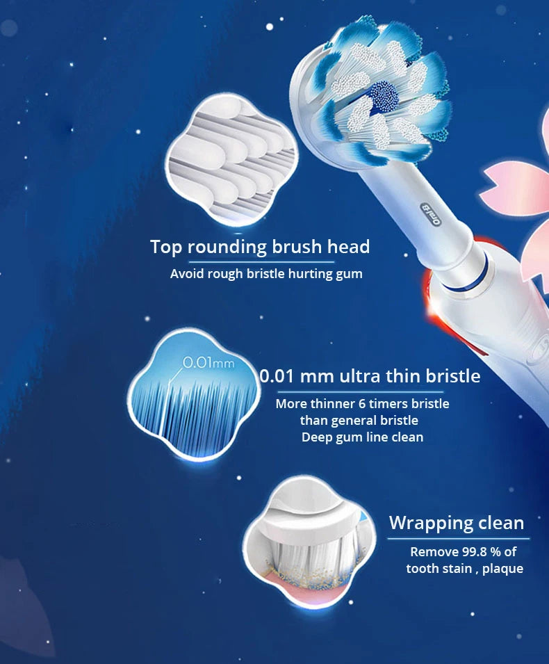 Oral B Sonic Electric Toothbrush PRO4000 RPO600 D12 Vitality Rotating Tooth Brush for Adults Oral Cares Rechargeable Waterproof