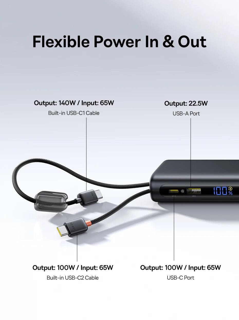 Tidesmit 25000mAh 145W Fast Charging Power Bank with Dual USB-C Cables Tidesmit