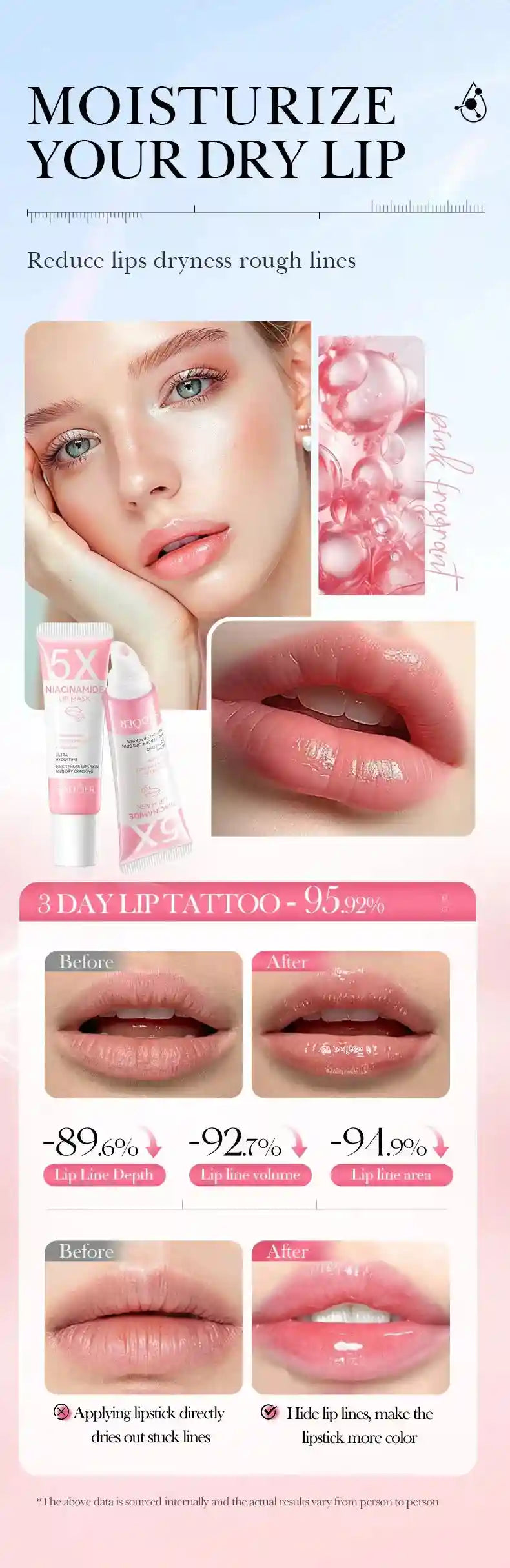 Dark Lip Lightening Balm - Exfoliating Pink Lip Mask by Tidesmit Lip Care Tidesmit