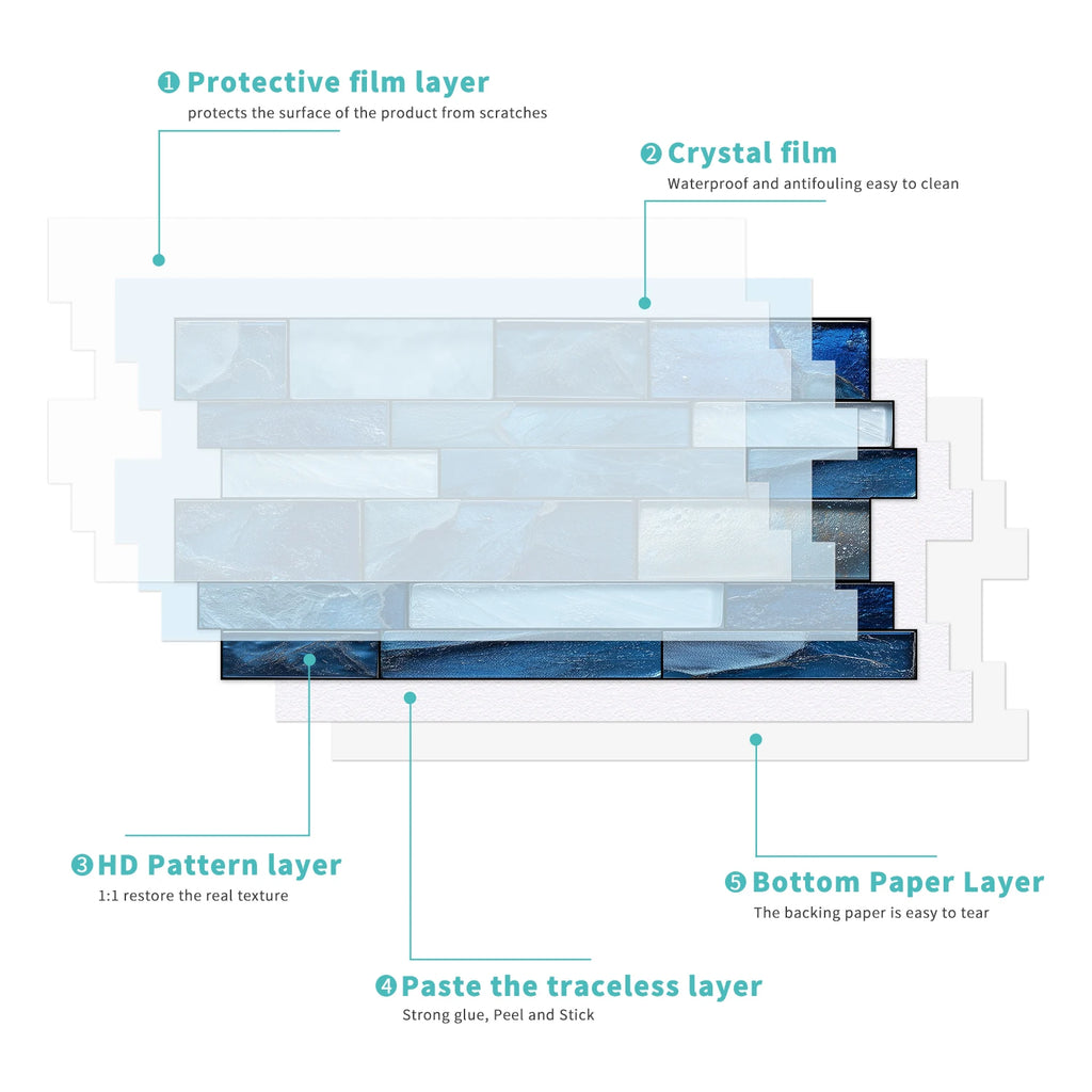 Self Adhesive Waterproof Imitation Marble Flat Wall Tiles Suitable for Indoor Wall Decoration (6/12/24/48 PCS)