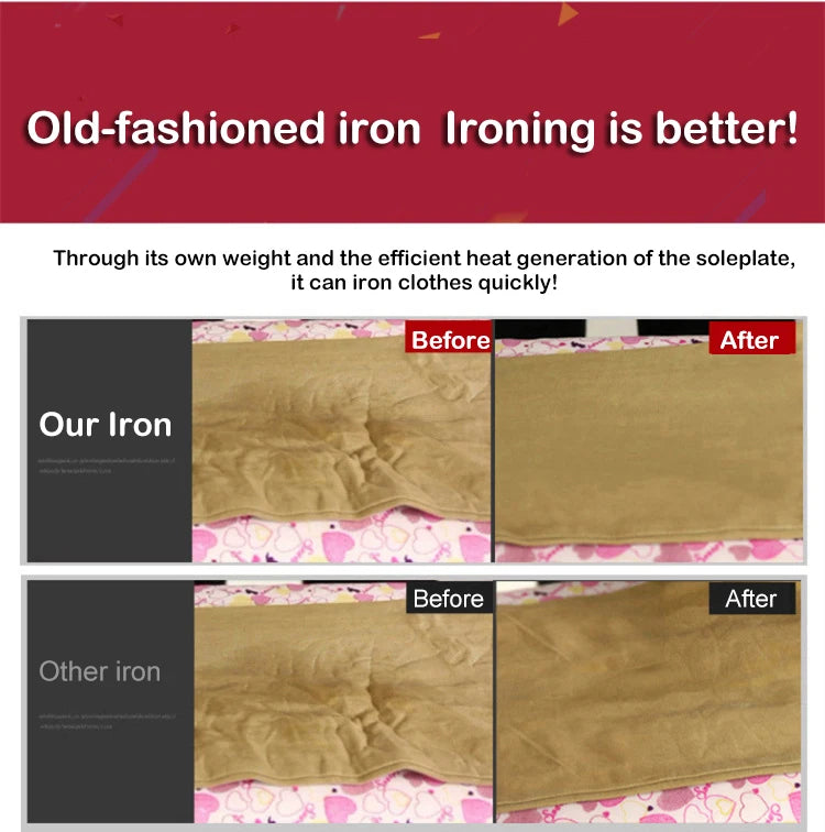 Tidesmit 1KW electric iron showing 6 heat settings and overheat protection for clothes, veneer, and wood crafting.