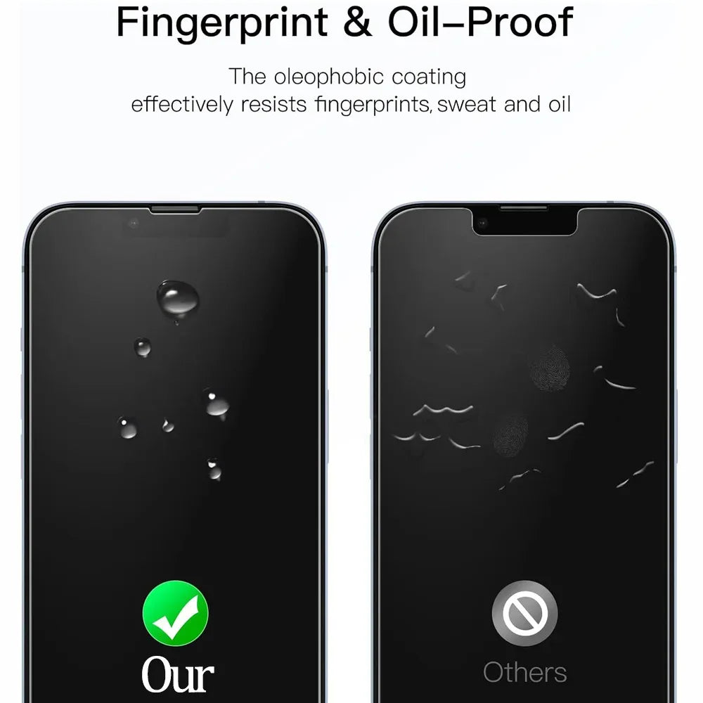 iPhone 16 Pro Max Screen Protector 4-Pack - 9H Tempered Glass Tidesmit Tidesmit