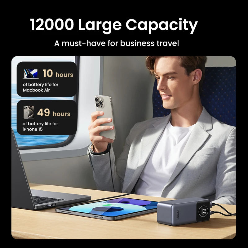 Portable Power Bank 130W 20000mAh PD Fast Charging Battery Pack Tidesmit