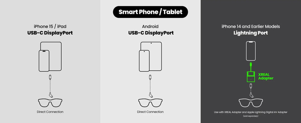 XREAL Air 2 Pro AR Glasses | 130-Inch Spatial Display for Mobile Devices Tidesmit