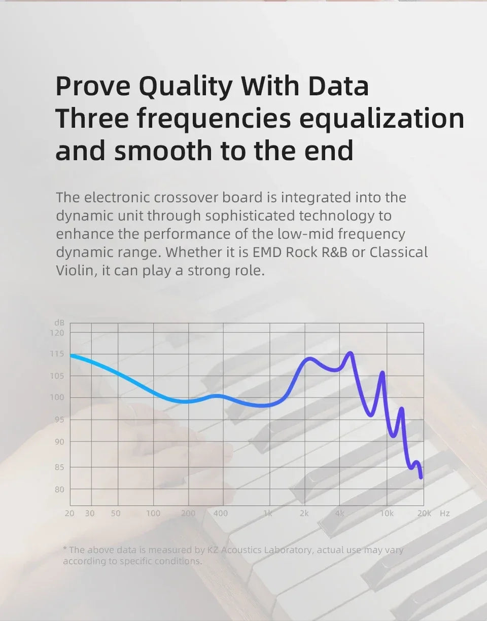 KZ EDX PRO Dynamic Drive Headphones HIFI Bass Music Earbuds In Ear Noise Cancelling Headset Gaming Earphones With MIC KZ ZSN Tidesmit