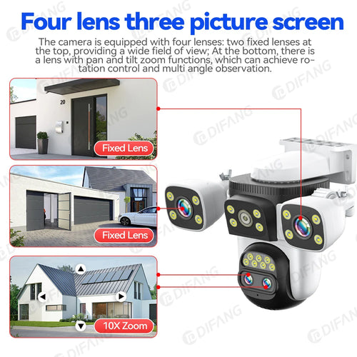 Tidesmit 6K 10X Zoom Outdoor Security Camera with 4-lens PTZ auto-tracking, image 2 of 33.