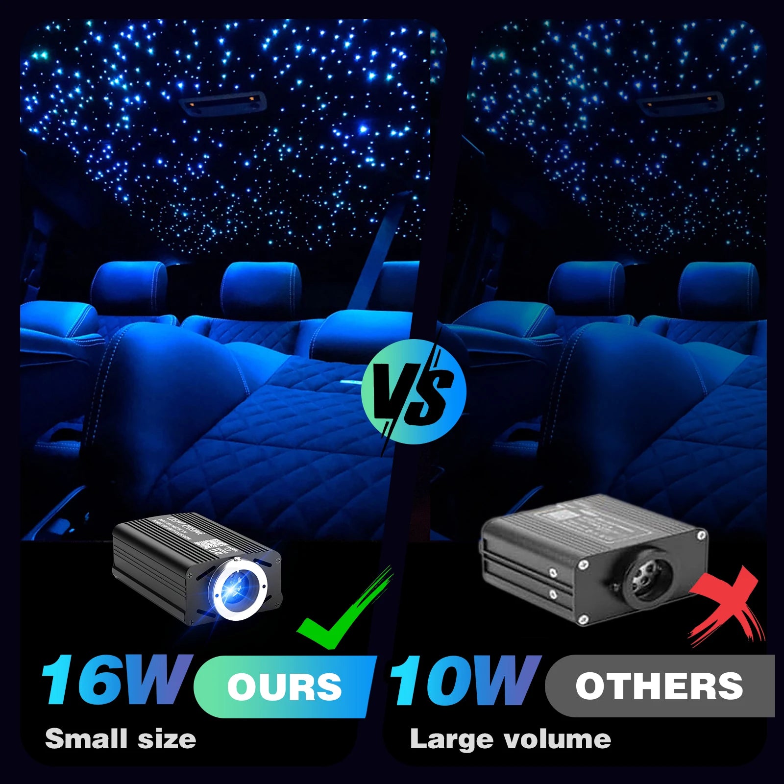 Car Roof Star Light Kit RGB LED Fiber Optic Ceiling 1000 Pcs Tidesmit
