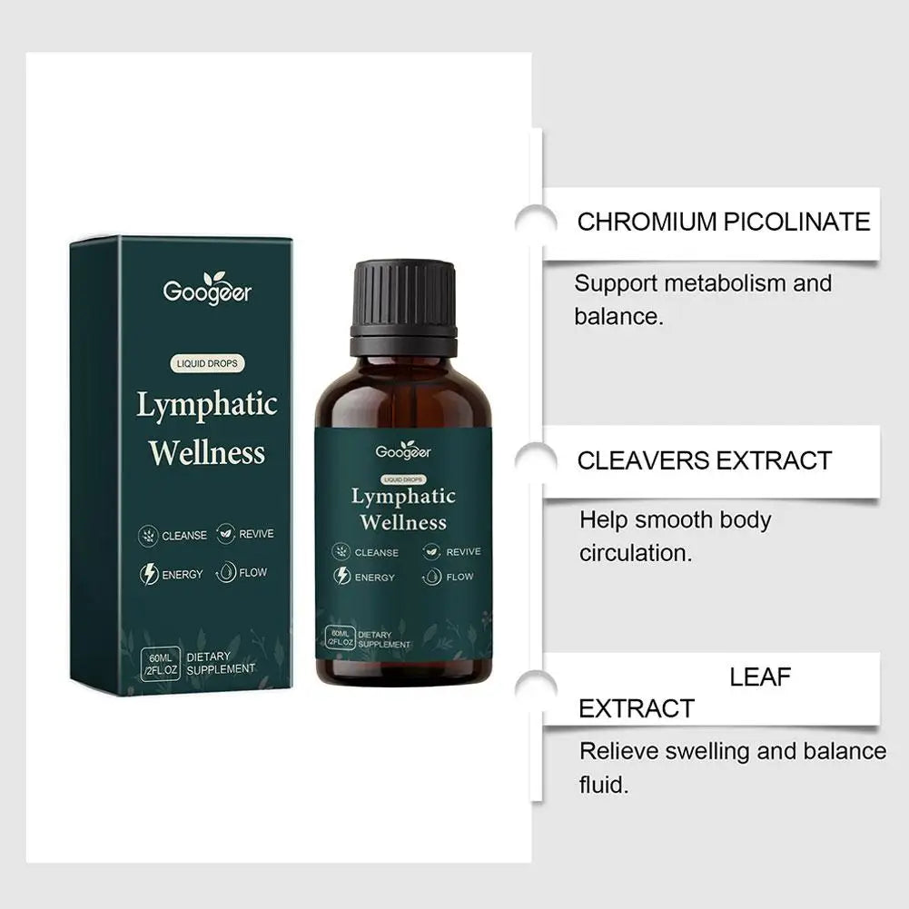 Lymphatic Drainage Drops 2000mg Herbal Blend with Elderberry Echinacea Dandelio Supports Lymphatic Drainage, Immune System