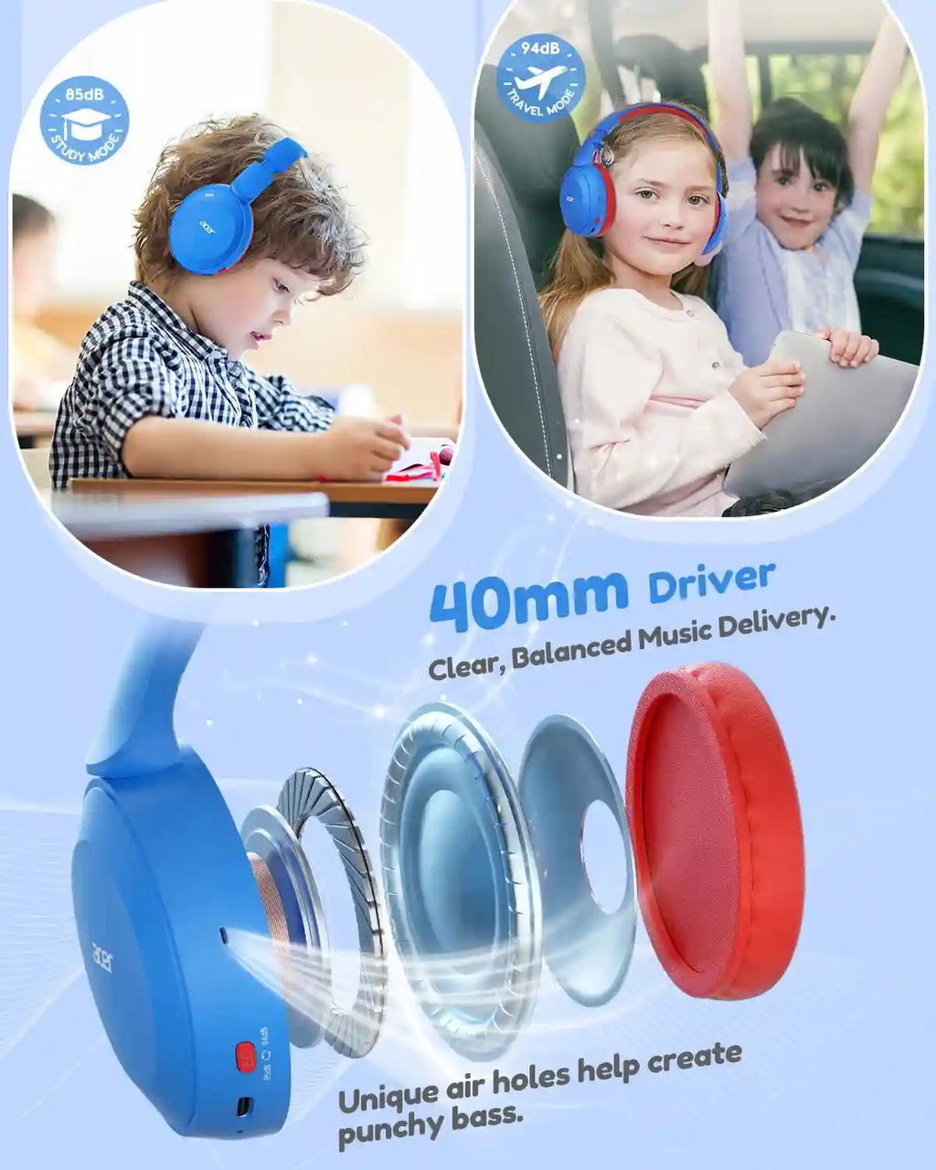 Kids Wireless Headphones, Volume Limited Bluetooth Over-Ear Headset Tidesmit