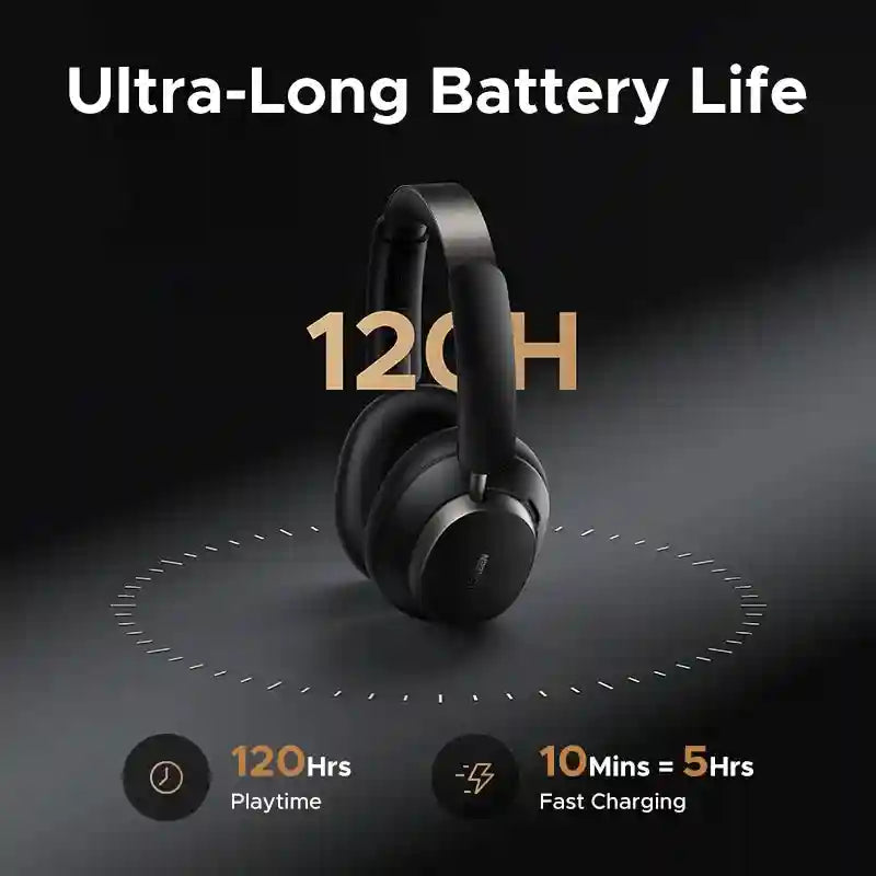 Tidesmit Wireless Headphones - Over-Ear Active Noise Cancellation Tidesmit