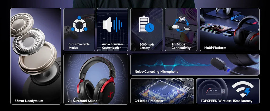 MCHOSE Wireless Gaming Headset Surround Sound Noise Canceling Tidesmit Tidesmit