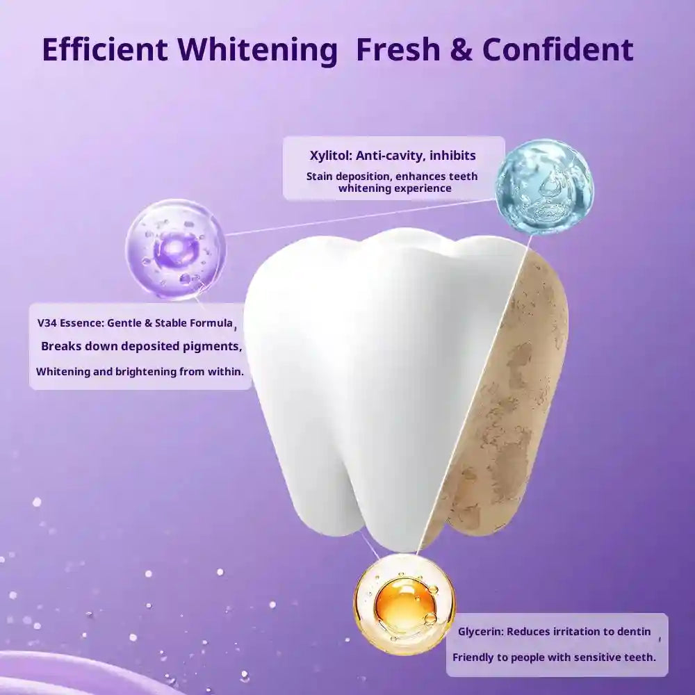 Tidesmit purple teeth whitening strips for instant color correction and sensitive teeth bleaching at home