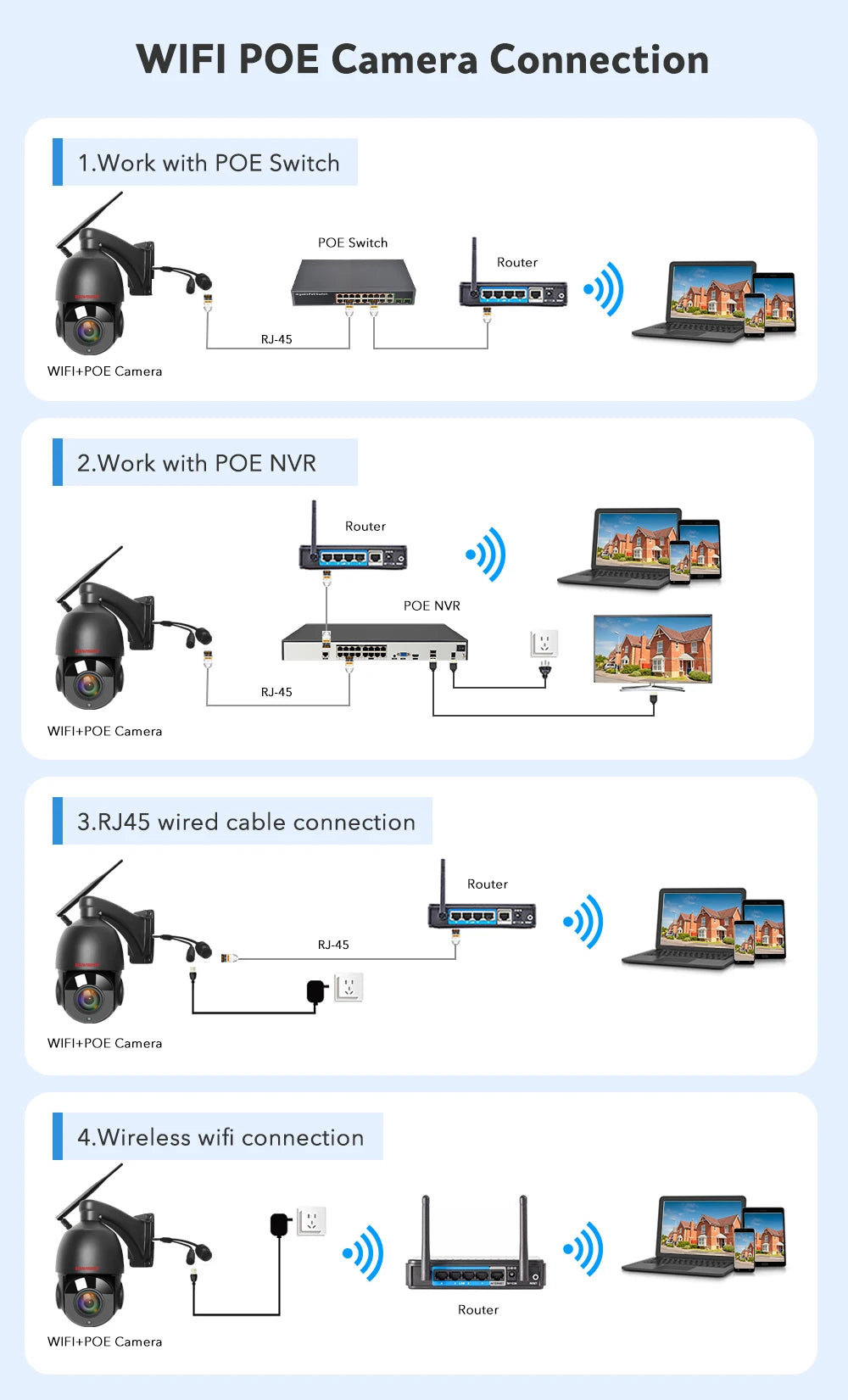 Outdoor IP Camera WIFI POE PTZ 30X Zoom 4K 8MP AI Auto Tracking Humanoid Detection Two Way Audio Security Camera