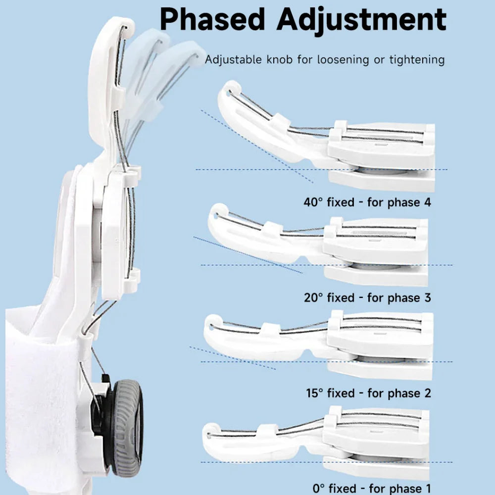 Bunion Corrector Adjustable Toe Straightener for Foot Pain Relief Relaxation Treatment Tidesmit
