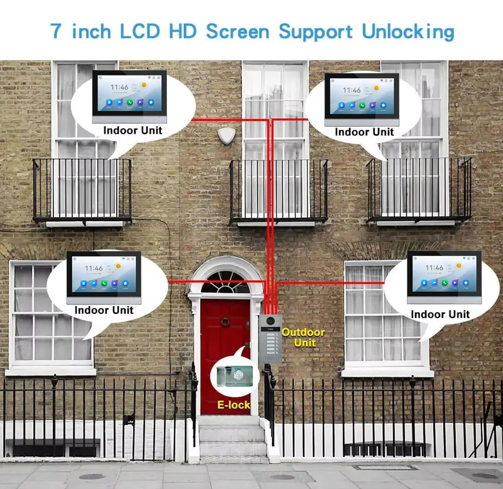 7 inch Touch Screen Video Doorbell Intercom 4 Wired Tuya WiFi Video Doorphone System for 5/6/8 Family Apartment RFID Card Unlock