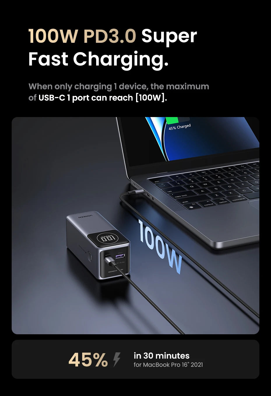 100W Fast Charging Power Bank | 12000mAh Laptop Battery Charger Tidesmit