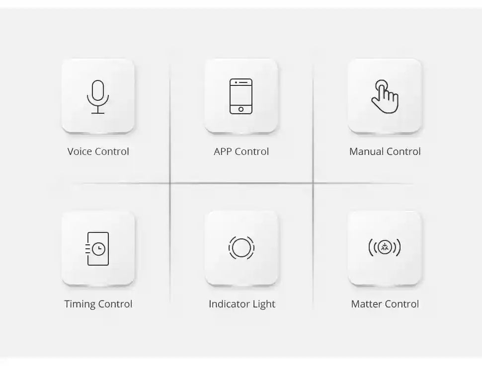 Matter Smart Wall Light Switch WiFi | 1-6 Gang Multi-Room Control Tidesmit