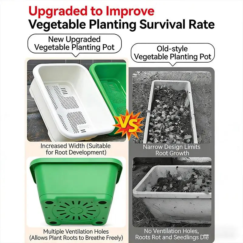 textureVegetable Planters Plastic Set with Tray Rectangular Flowerpots for Indoor Balcony Use DIY Home Gardening