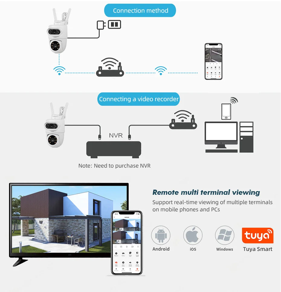 FUERS 5K 10MP Dual Lens IP Camera Tuya Smart Outdoor Home Security Auto Tracking Human Detection WIFI CCTV Surveillance Camera