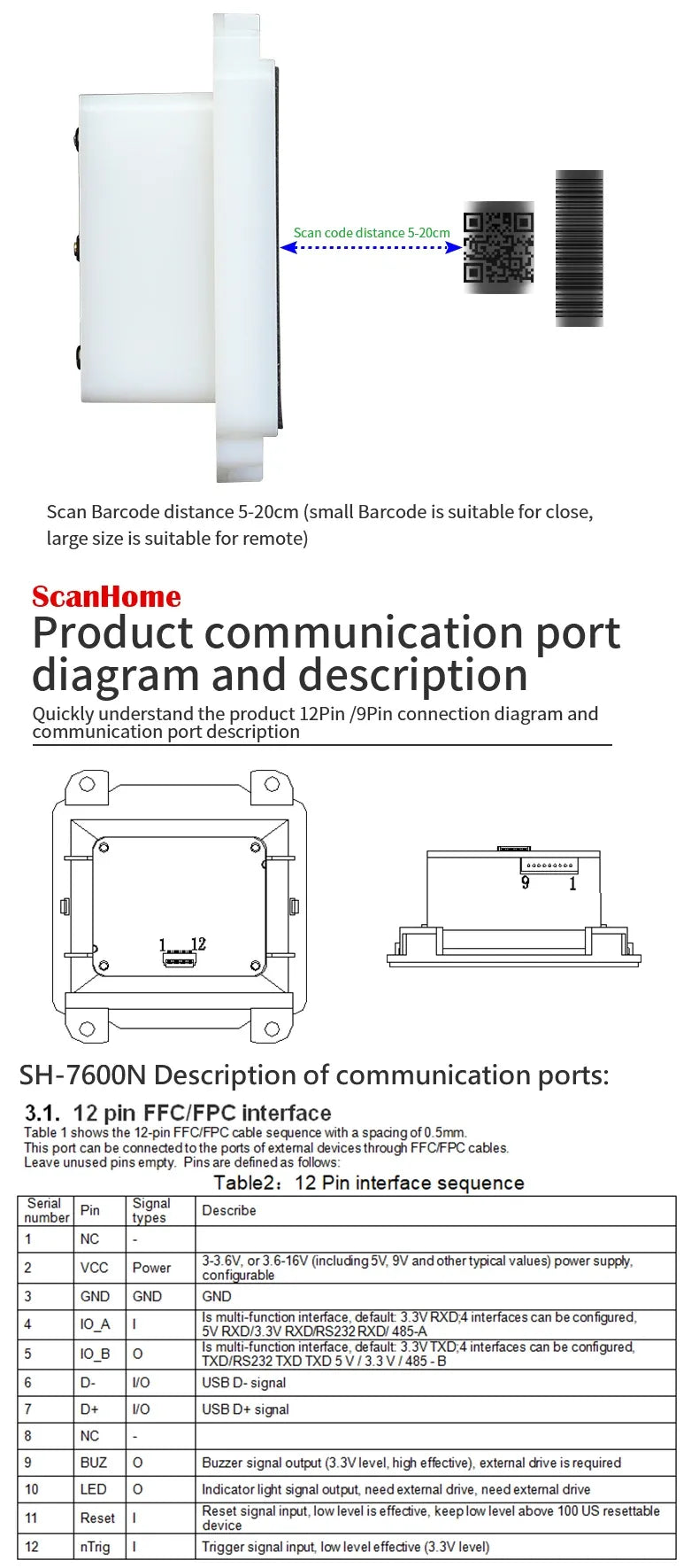 Barcode scanner module with communication-port description diagram