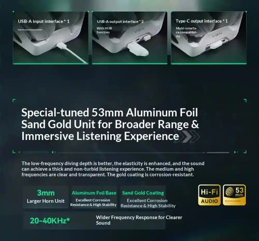 Wireless Gaming Headset with Active Noise Cancellation & Low Latency Tidesmit