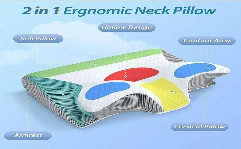 Butterfly Memory Foam Neck Pillow for Cervical Pain Relief - Tidesmit Relaxation Treatment Tidesmit