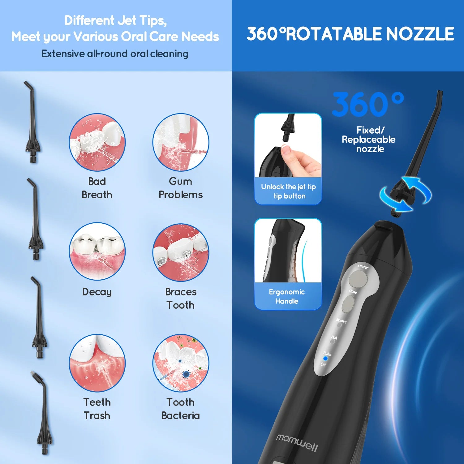 Mornwell Portable Water Flosser with Electric Toothbrush Combo:Gums Care - Brushing & Flossing for Adults, Travel Use, D52 & X3