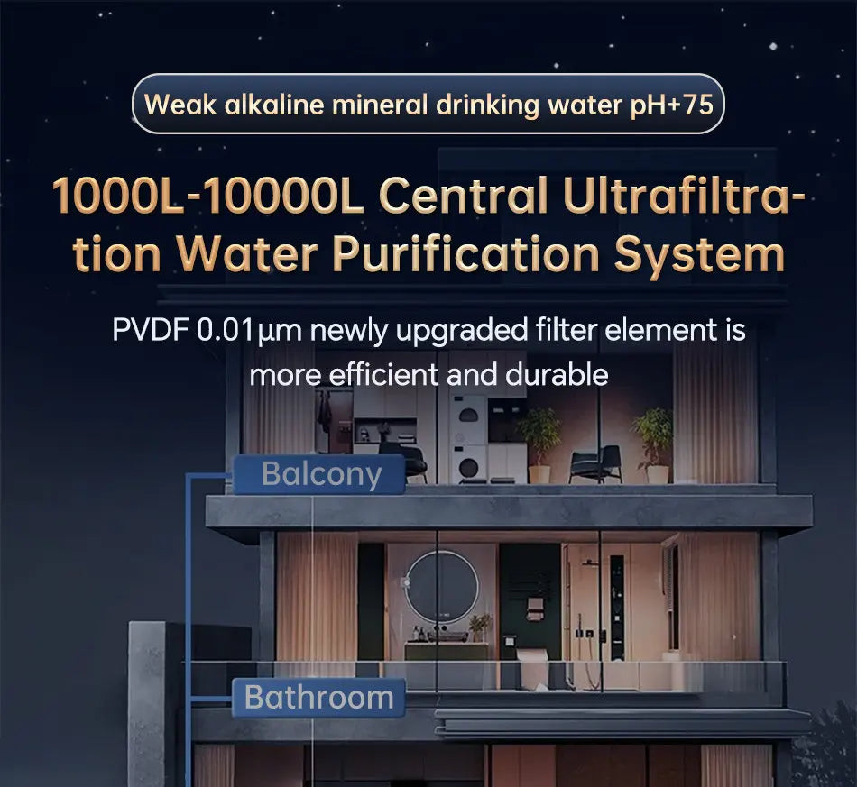Tidesmit ZILISI whole house water purifier with durable stainless steel filter and long-lasting reusable PVDF element