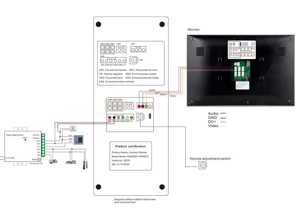 5in1 Unlock Doorbell 10inch 1080P Touch Monitor Video Intercom System Home intercom with Fingerprint IC Card Unlock for apartmen