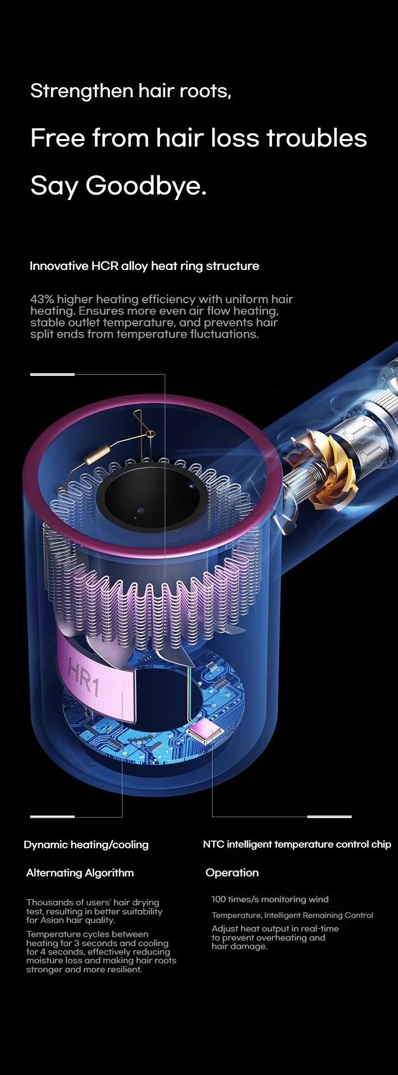 Blue high-speed hair dryer with HCR alloy heat ring and NTC intelligent temperature control chip for healthy hair.