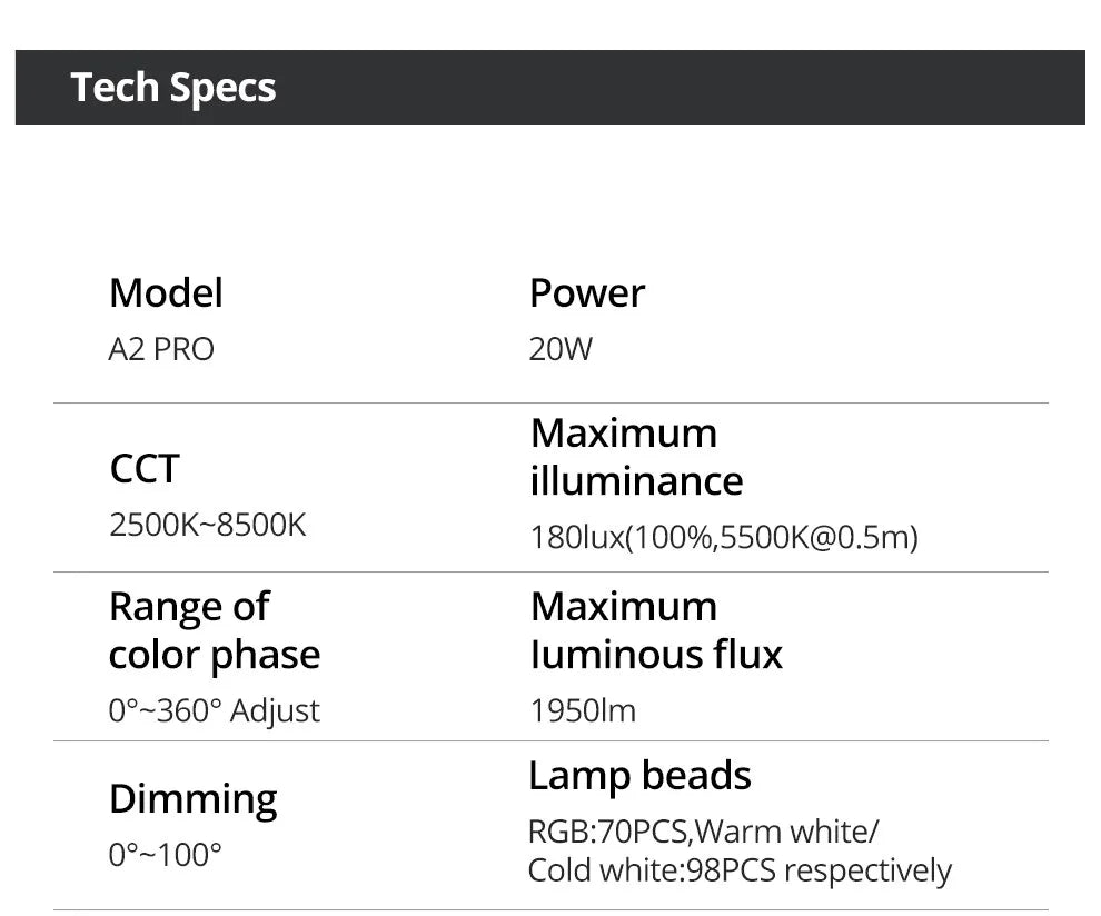A2 PRO technical specifications table for a dimmable LED light featuring RGB, warm, and cold color temperature controls.