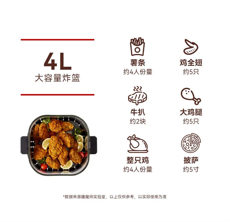 Air fryer household 2026 new small visual borosilicate glass large-capacity frying and baking machine
