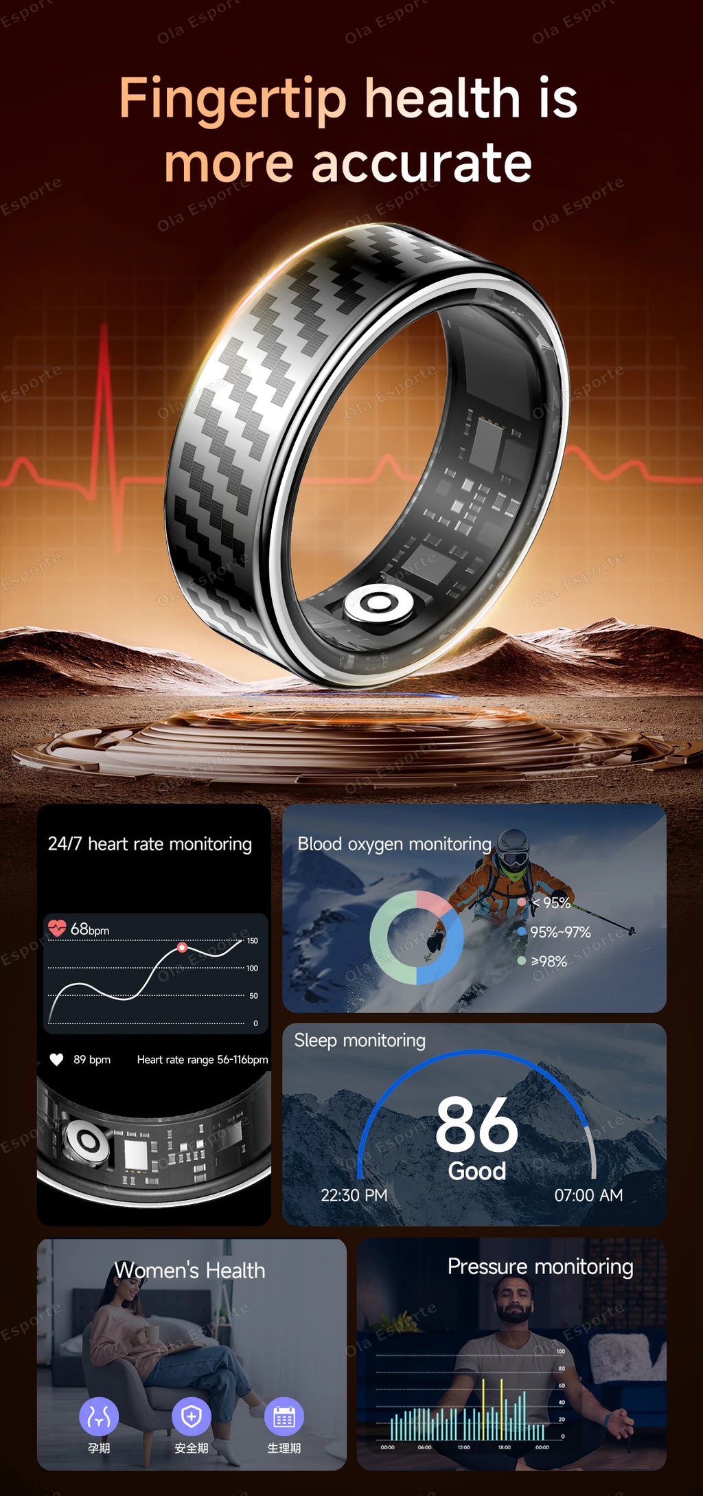 Newest Smart Ring Call Message Notification Hand Gestures Control Health Monitoring IP68 5ATM Waterproof Ring Men Women 2025 New