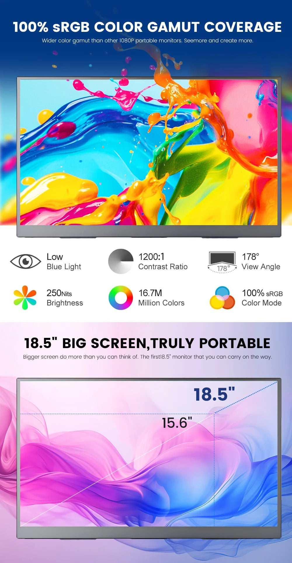 WonTim 18.5Inch Portable Monitor 100Hz Gaming Screen USB-C 100%sRGB 350Nits Display with Stand for PC Laptop Mac Xbox PS5 Switch