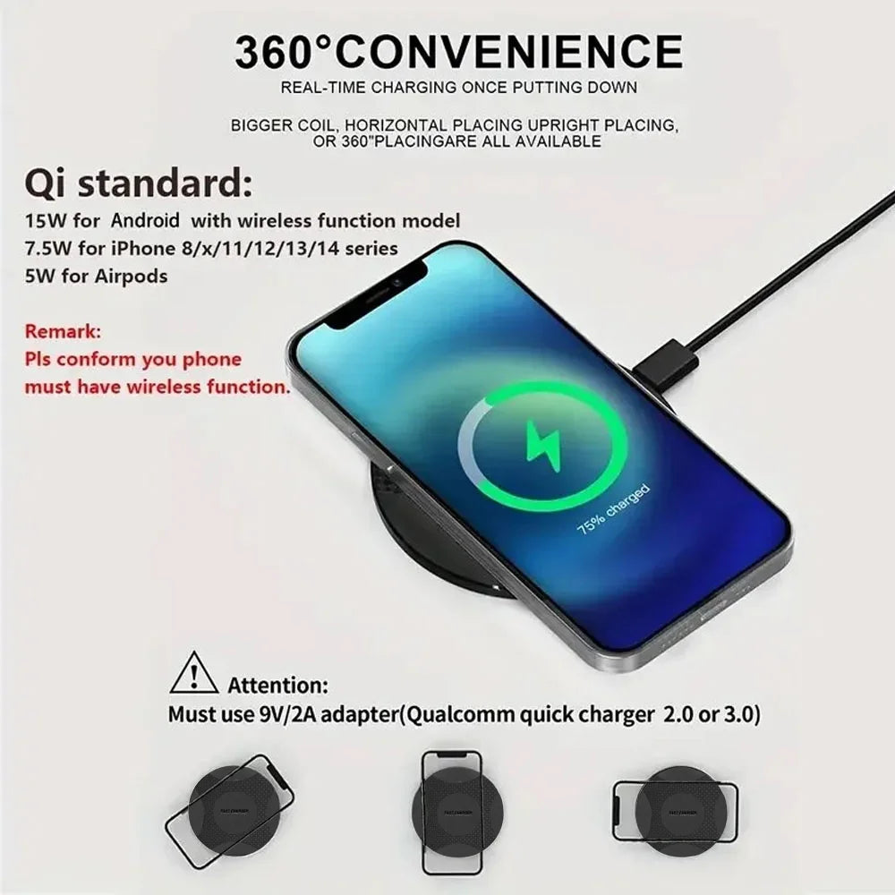 Fast Wireless Charger Pad - Qi Certified for iPhone and Samsung Tidesmit