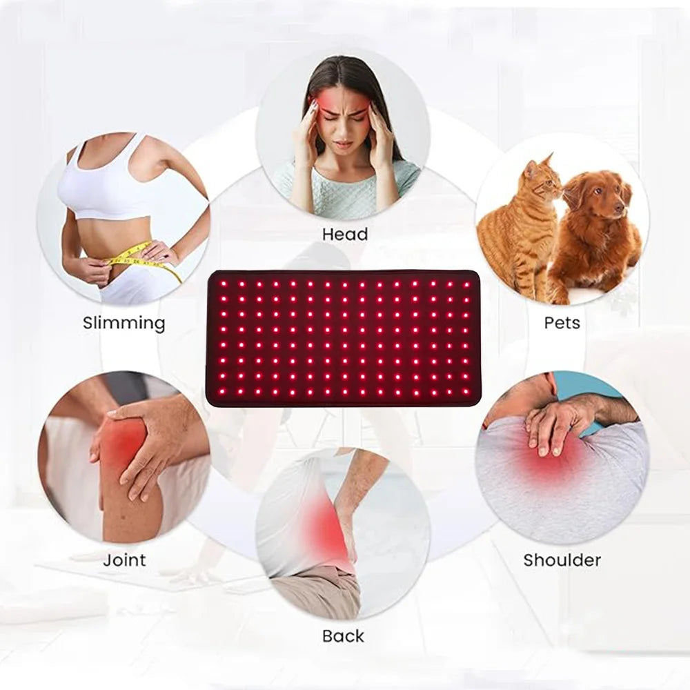 Red LED light therapy pad for pain relief, slimming, and joints, showing 660nm and 850nm infrared light usage cases.