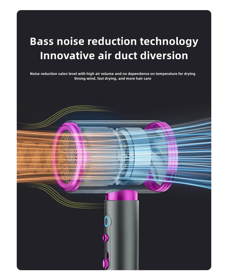 2400W high-speed ionic hair dryer, purple/grey, showing noise-reduction air duct technology for salon-quality drying.