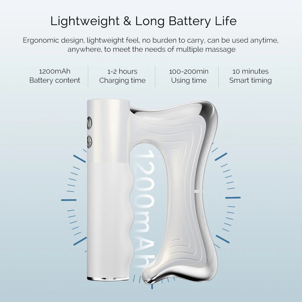 Electric Fascia Massager | Portable Recovery Tool for Home Spa Use Relaxation Treatment Tidesmit