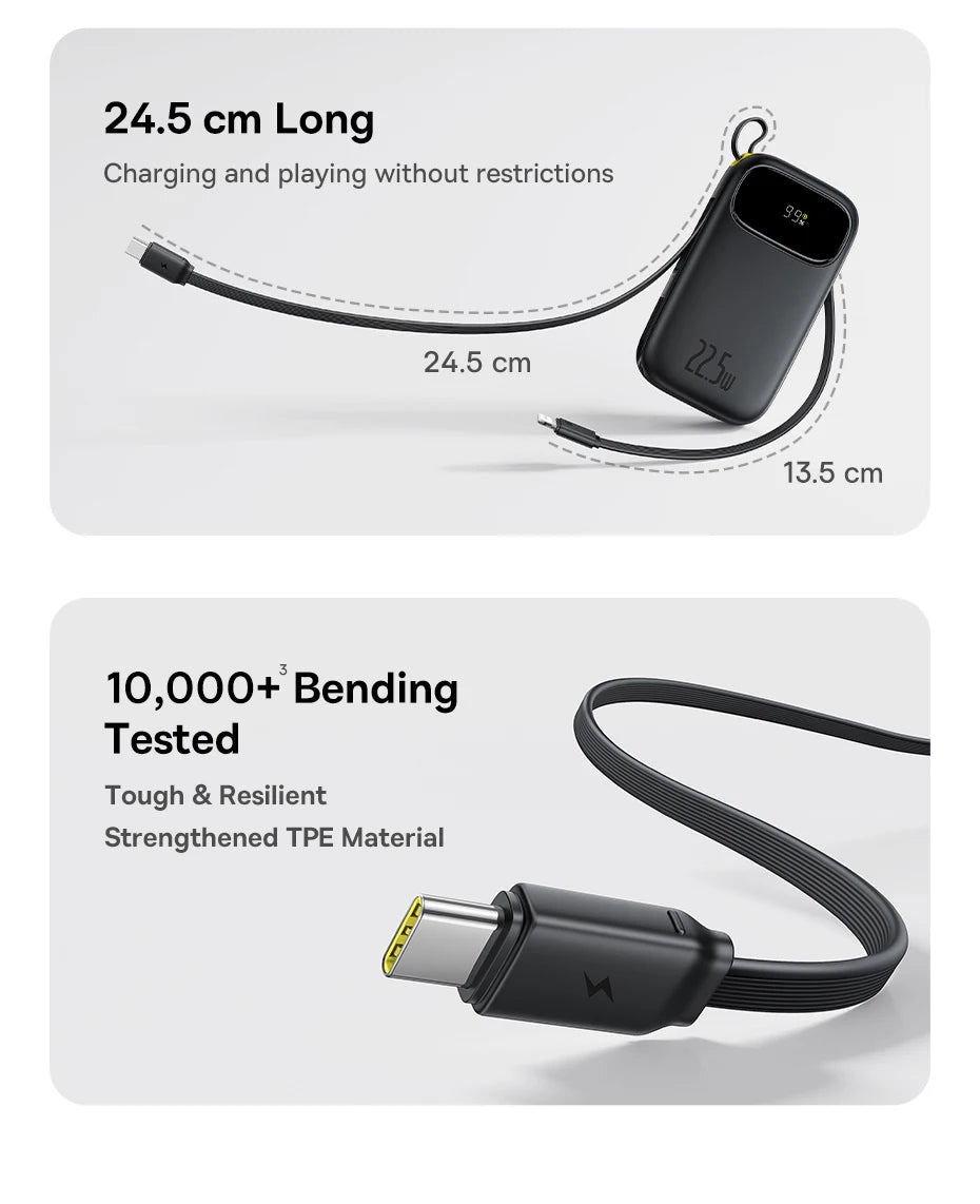Tidesmit 20000mAh Portable Charger with Built-In PD Fast Charging Cables Tidesmit