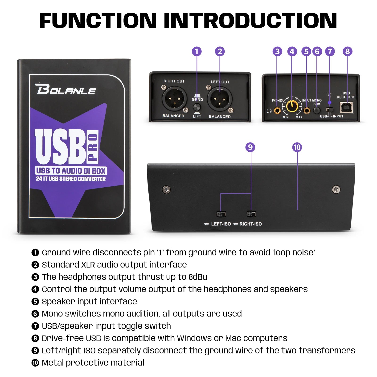 USB Stereo DI Box 24-192kHz Audio Interface with Ground Lift - USB PRO Tidesmit