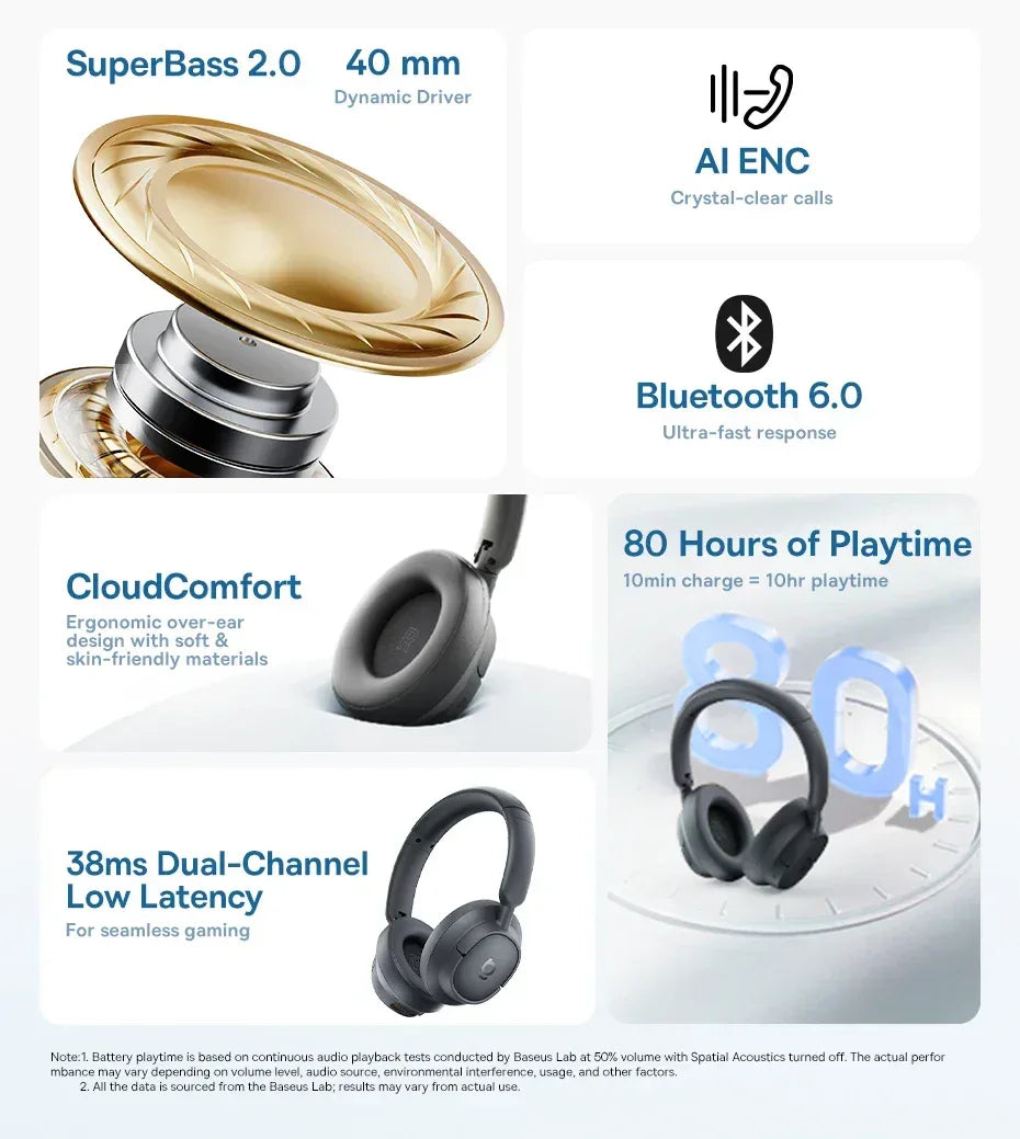 Wireless Over-Ear Headphones - 80 Hour Battery - Tidesmit Grey Tidesmit