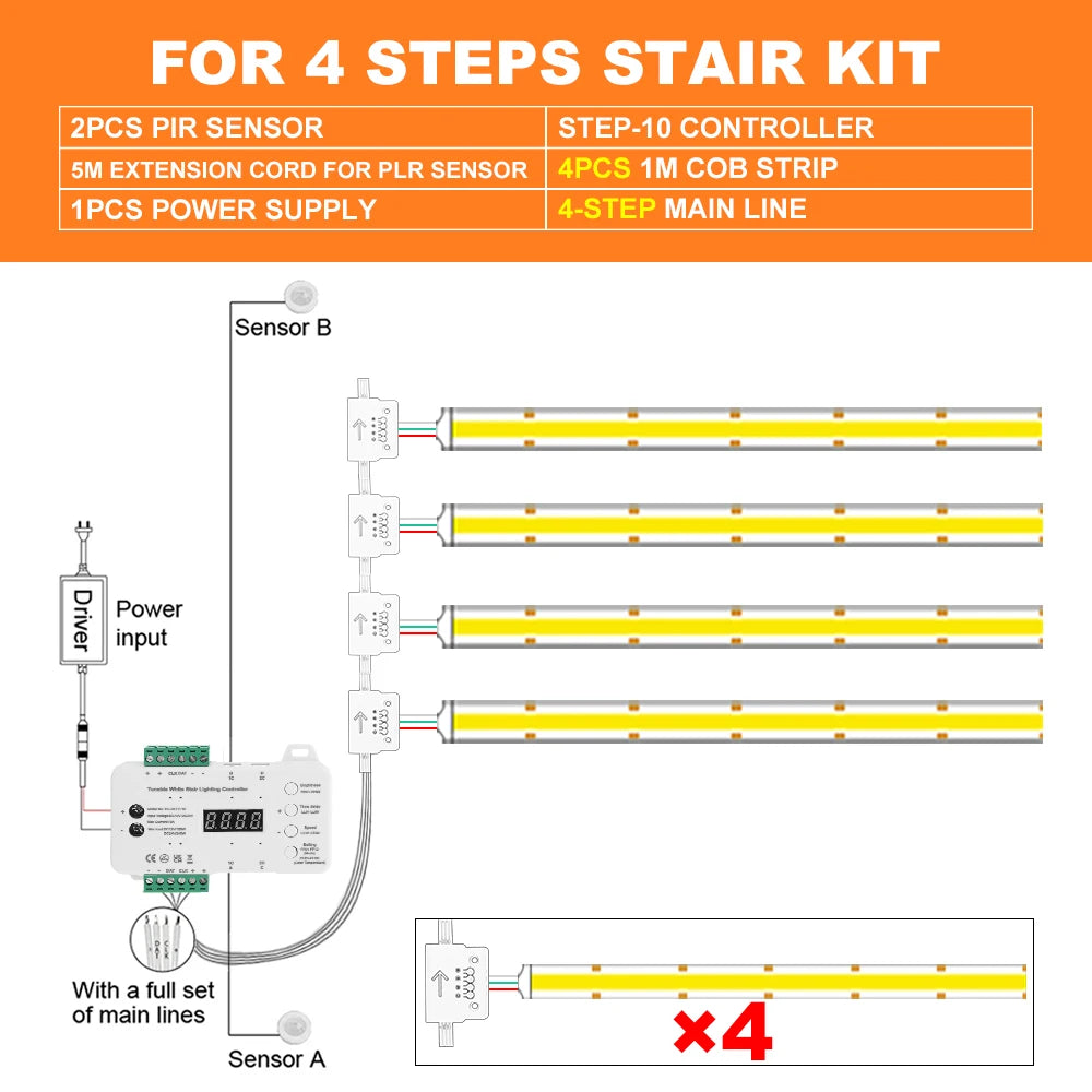 Dimmable LED stair light kit with motion sensors, wiring diagram for 4 steps