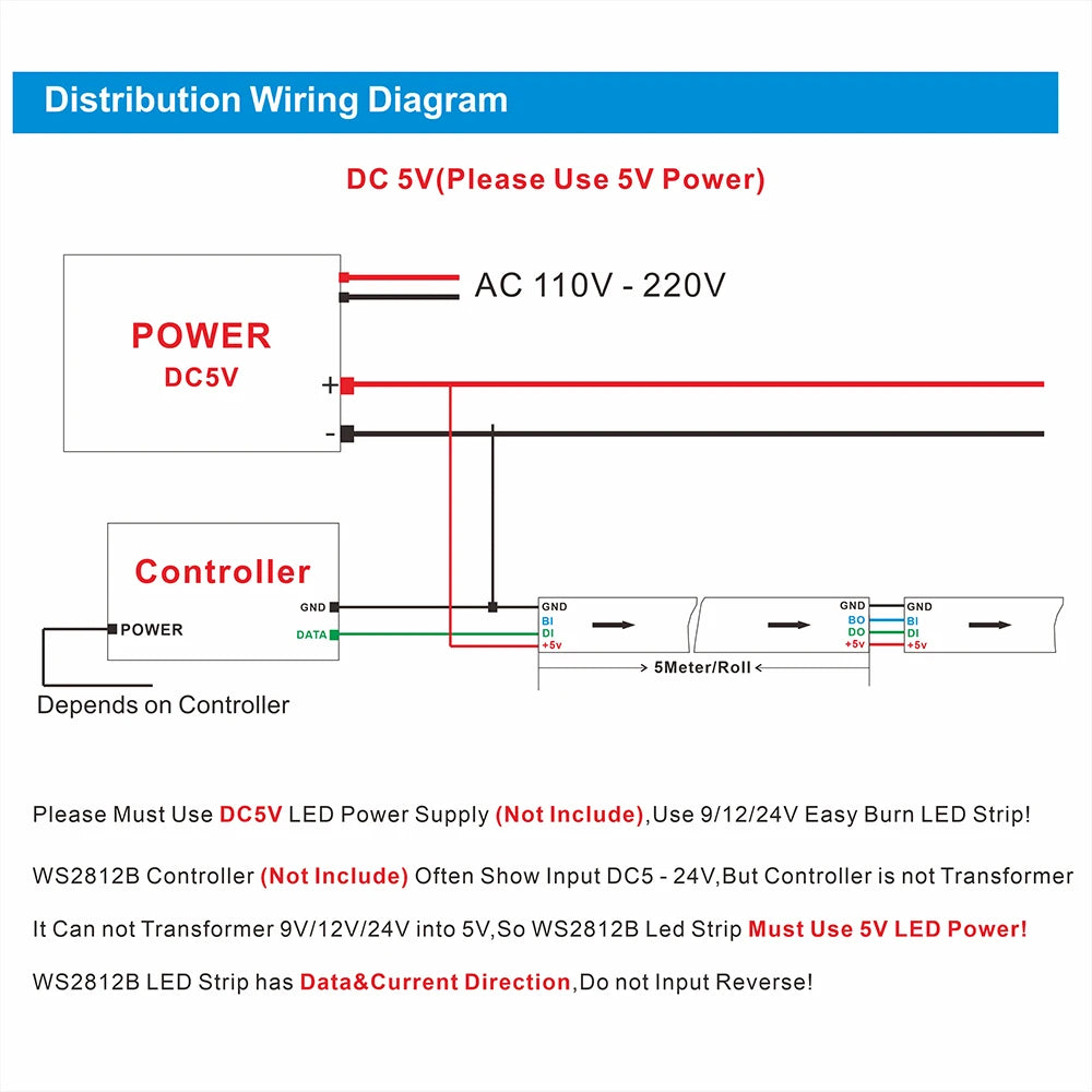 WS2811 WS2812 WS2813 WS2815 DC 5V 12V Color-Changing Addressable and Programmable LED Light Strips for Colorful Lighting