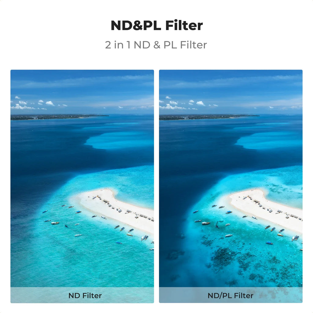 DJI Mini 4 Pro Filter Set - Professional Multi-Coated Optics Tidesmit